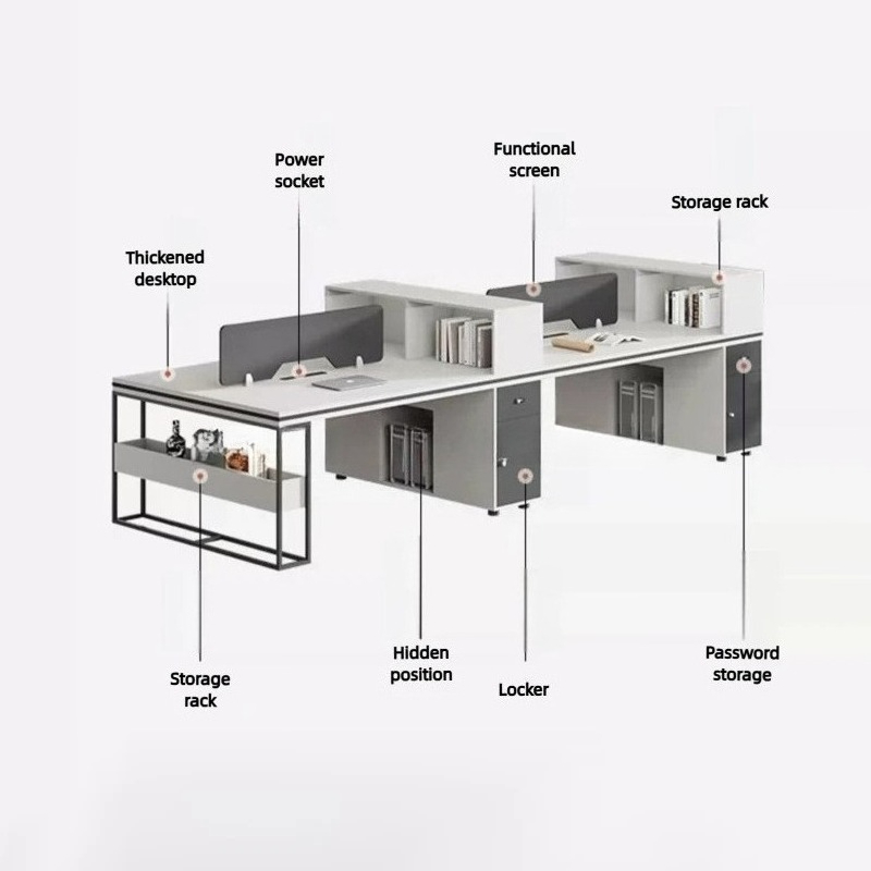 Zestawy biurkowe dla pracownik – Work Office Furniture recenzja i cena